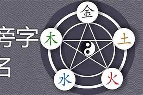 五行属火的名字|五行属火最吉利的字,五行属火最旺的字吉祥有寓意